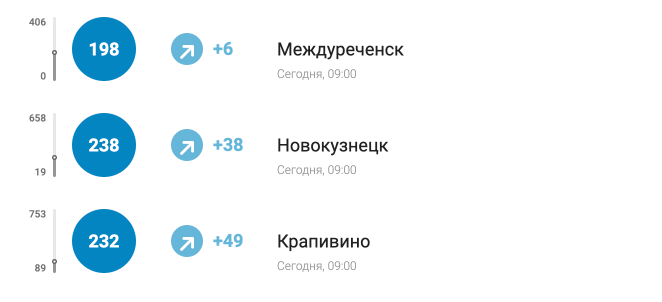 Снимок экрана 2025-08-13 в 17.34.53.png